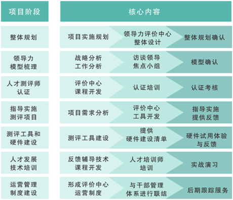 国产人事管理软件哪家好？(适合中小企业).png