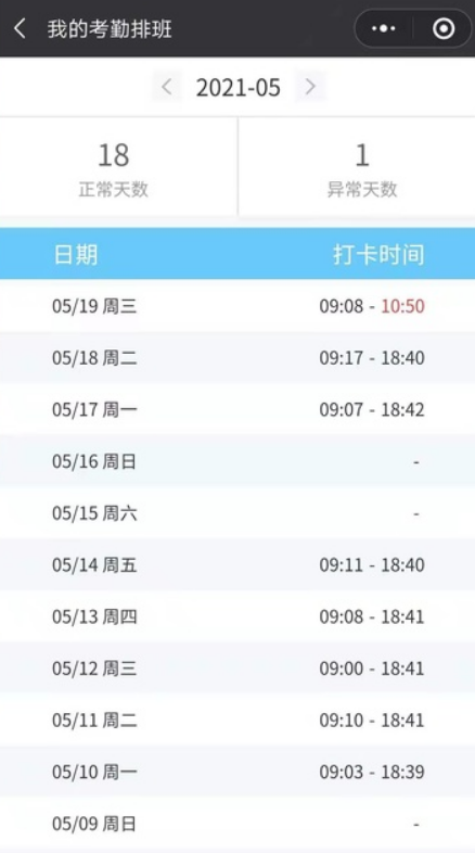 企业人事管理系统开发一套软件可行吗.png